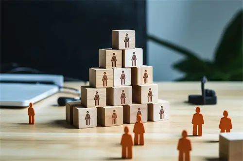 中国石化三公司介绍